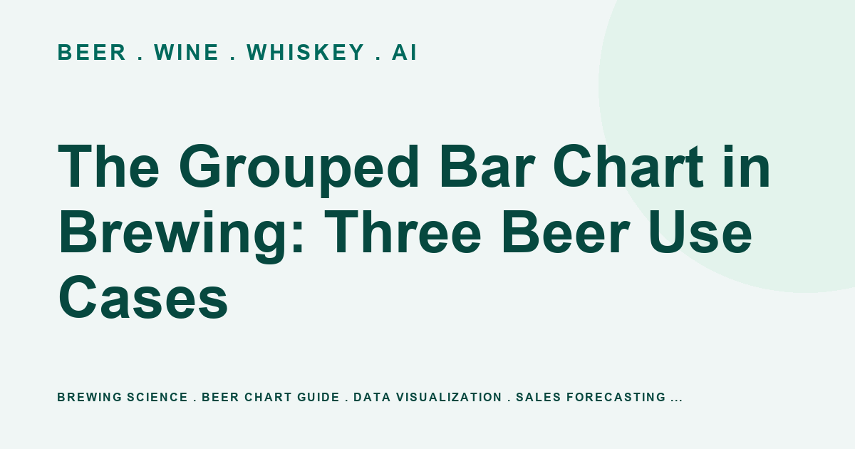 The Grouped Bar Chart in Brewing: Three Beer Use Cases | Beer, Wine ...