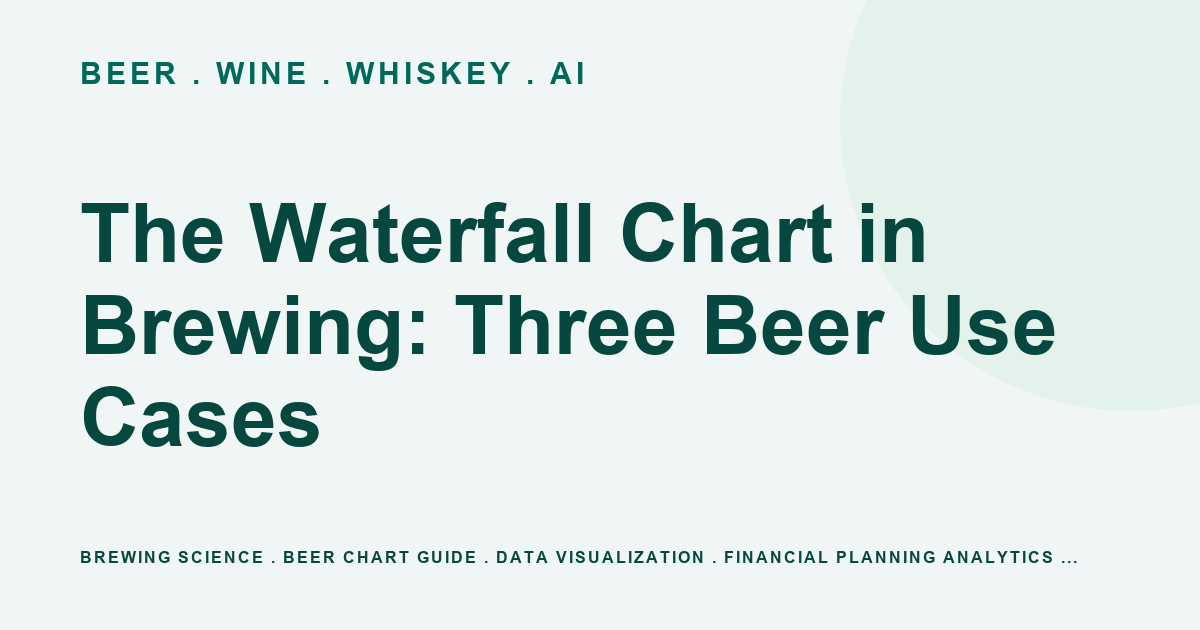 The Waterfall Chart in Brewing: Three Beer Use Cases | Beer, Wine ...